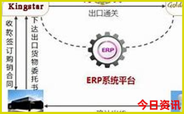 重庆主城有哪些好玩的地方